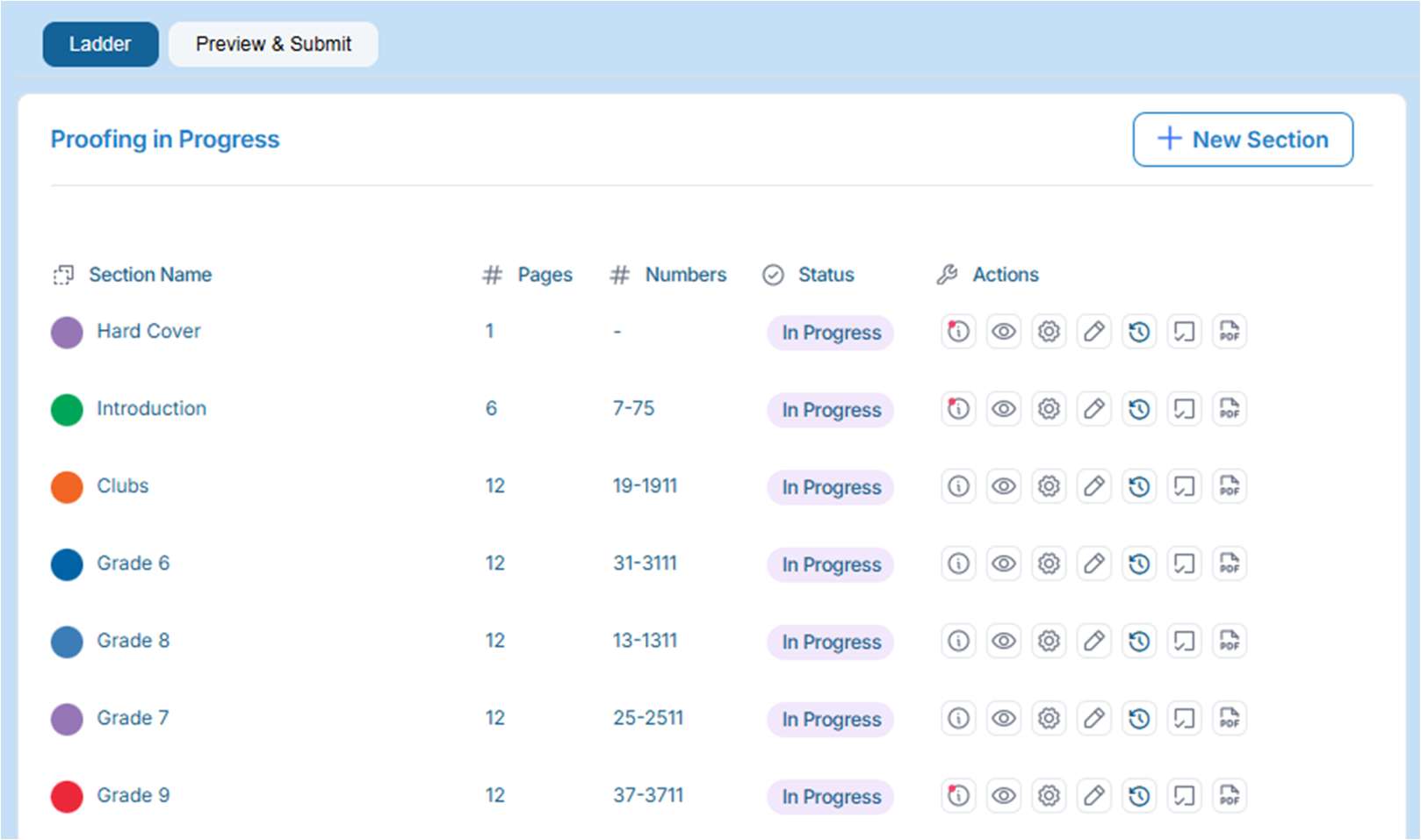 The Yearbook Ladder allows you to organize your book into color-coded sections.